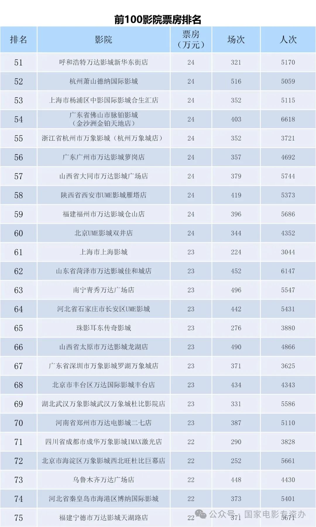 2024澳门天天开好彩大全53期,全国一共多少省区_领航版9.268