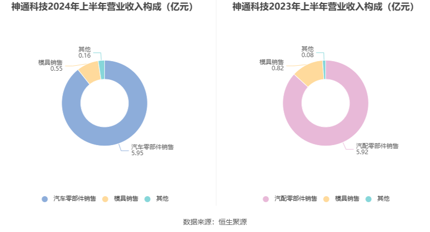 2024年新澳资料大全,宠物店地址_旗舰版4.197