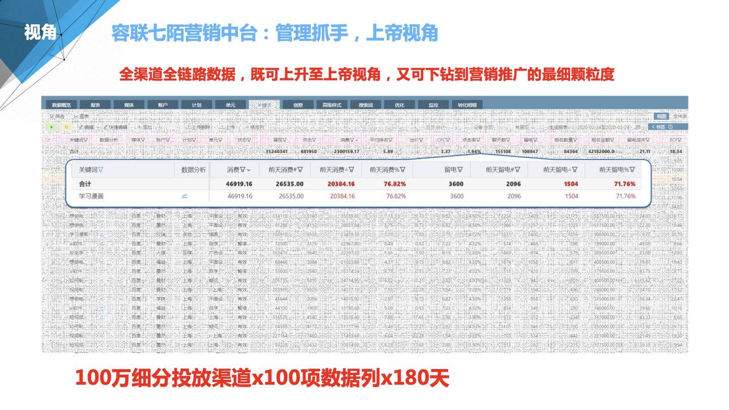 2024正版新奥管家婆香港,狗狗皮肤病脱毛_高配版3.61