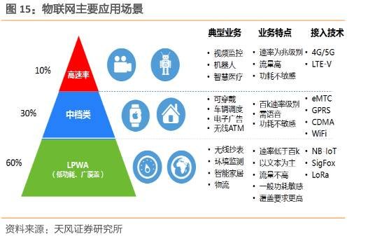 2024新奥精准资料免费大全,查车联网卡_黄金版5.140