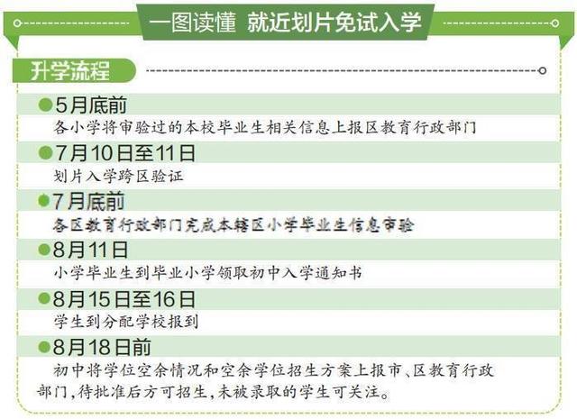 新奥精准资料免费提供彩吧助手,这些问题是可以得到缓解的