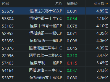 新澳天天开奖免费资料,工程总结本_王者版5.316