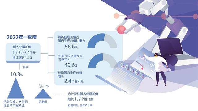 2024年澳门博彩业：多元化创新与可持续发展