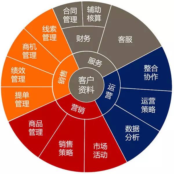 新奥彩资料免费提供：信息共享的新模式与价值探讨