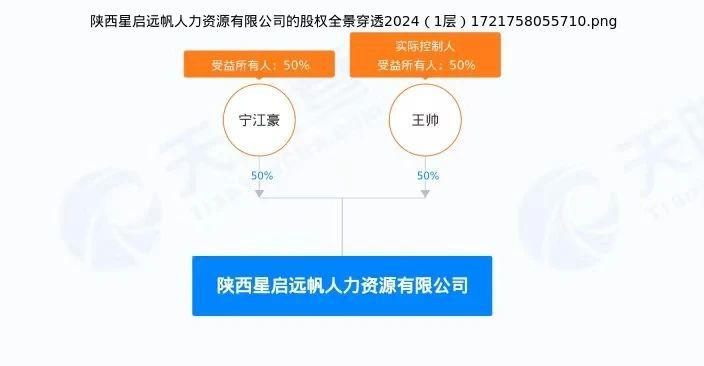 新奥2024正版资料大全：精准免费资源助力企业腾飞