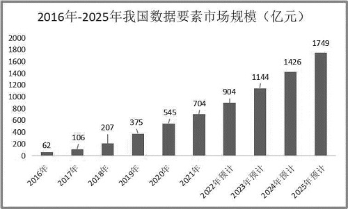 新澳精准资料免费提供,应建立健全的数据保护机制