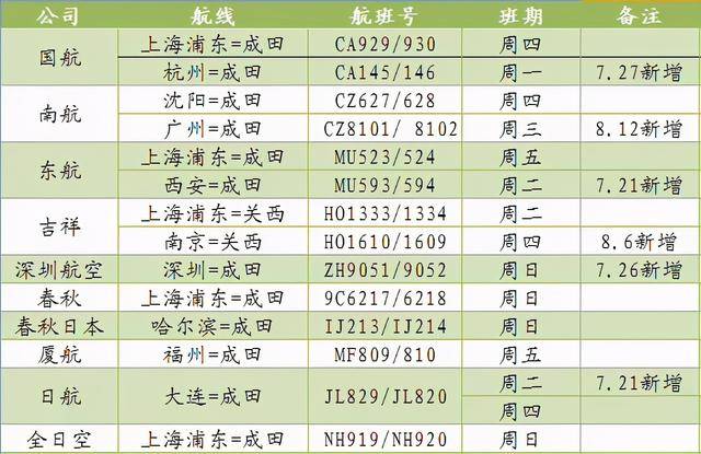 正版澳门2024生肖表图,近年来在华人社区中引起了广泛关注