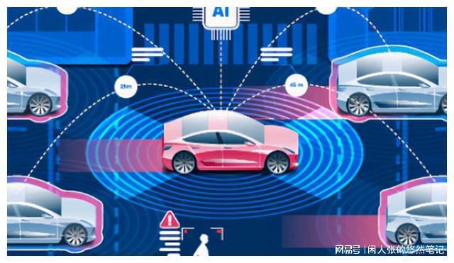 2024新澳门正版免费资本车,实现智能交通系统的可持续发展