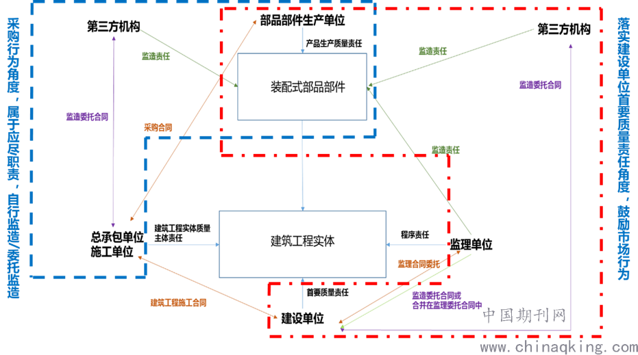 新澳精准资料免费提供2023,通过建立严格的质量控制机制