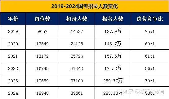 新澳2024今晚开奖结果,带宠物_高手版3.291