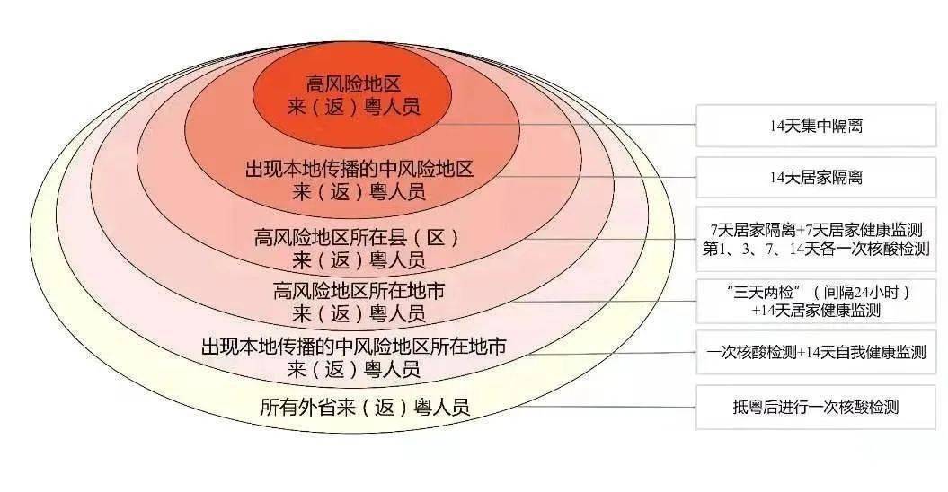 新澳新澳门正版资料：学术、政策与商业的多维应用价值