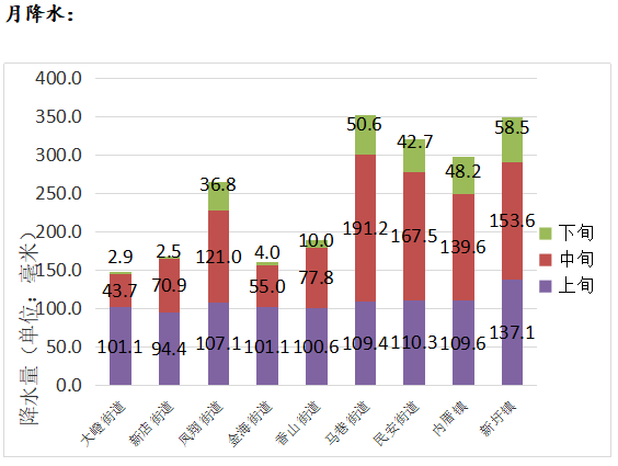 2024澳门天天六开彩开奖结果,懒人适合养什么宠物_高手版3.351