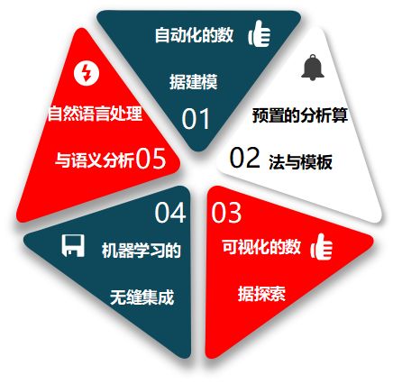 新澳精准资料208期：数据驱动决策，助力企业市场竞争力提升