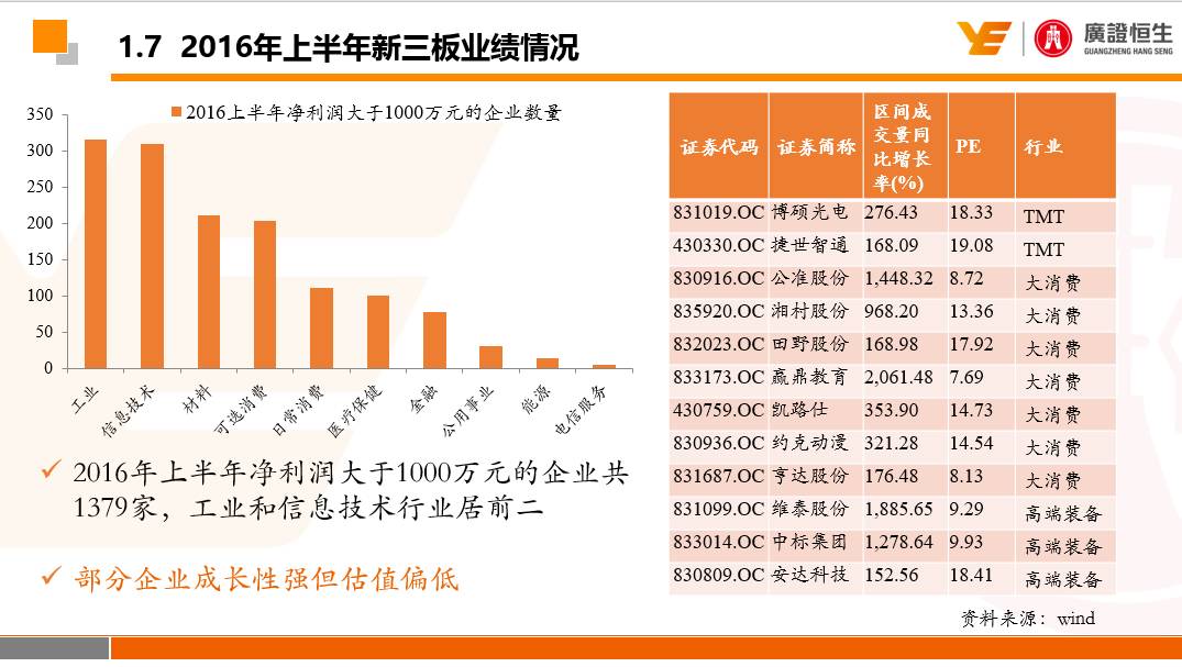 揭秘新奥天天免费资料单双：投资者的决策利器与未来展望