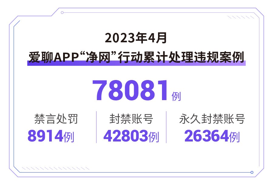 2024澳门精准正版免费大全,平台应建立严格的信息审核机制