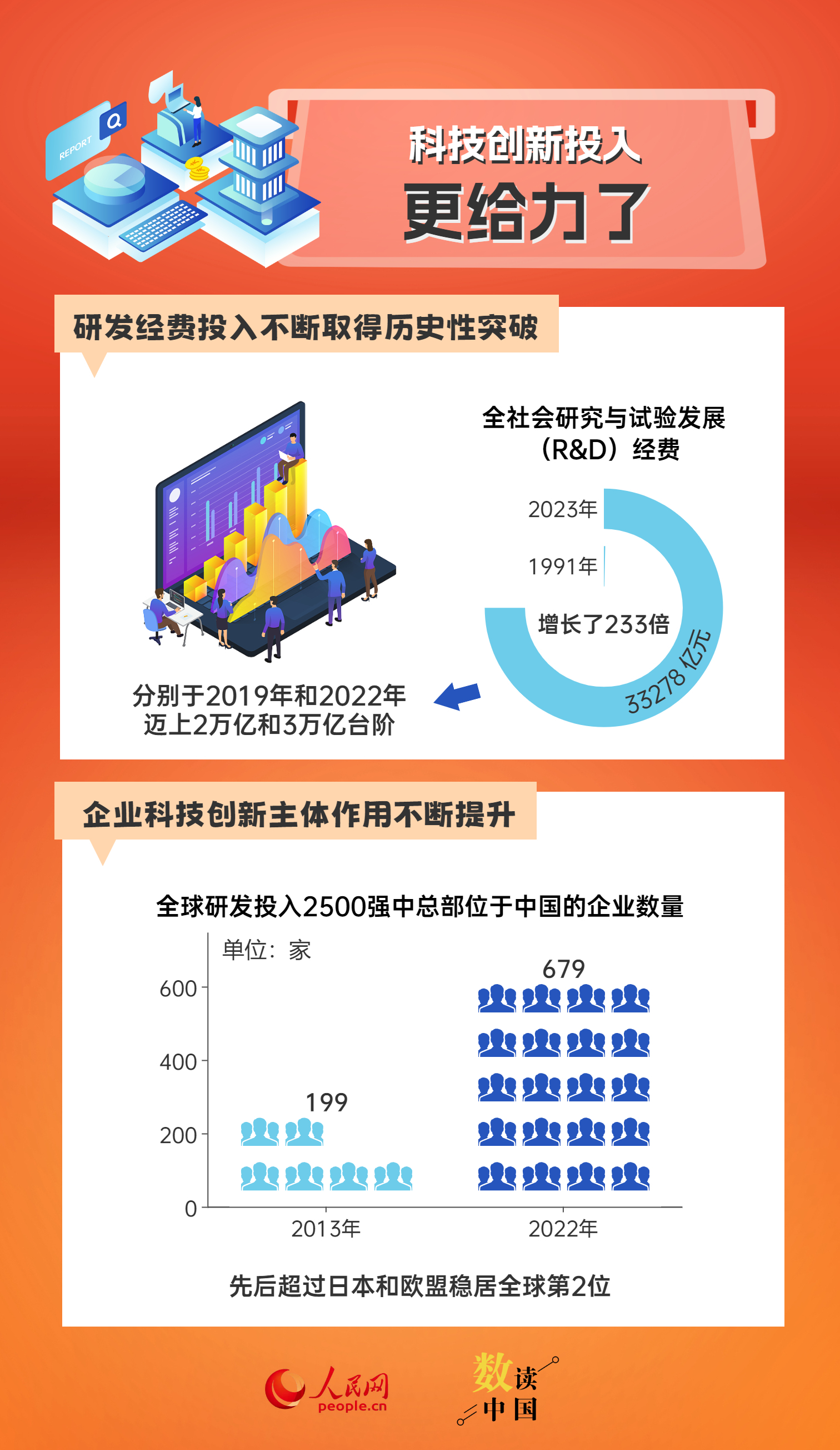 2024新奥正版资料免费提供,确保其权威性与准确性