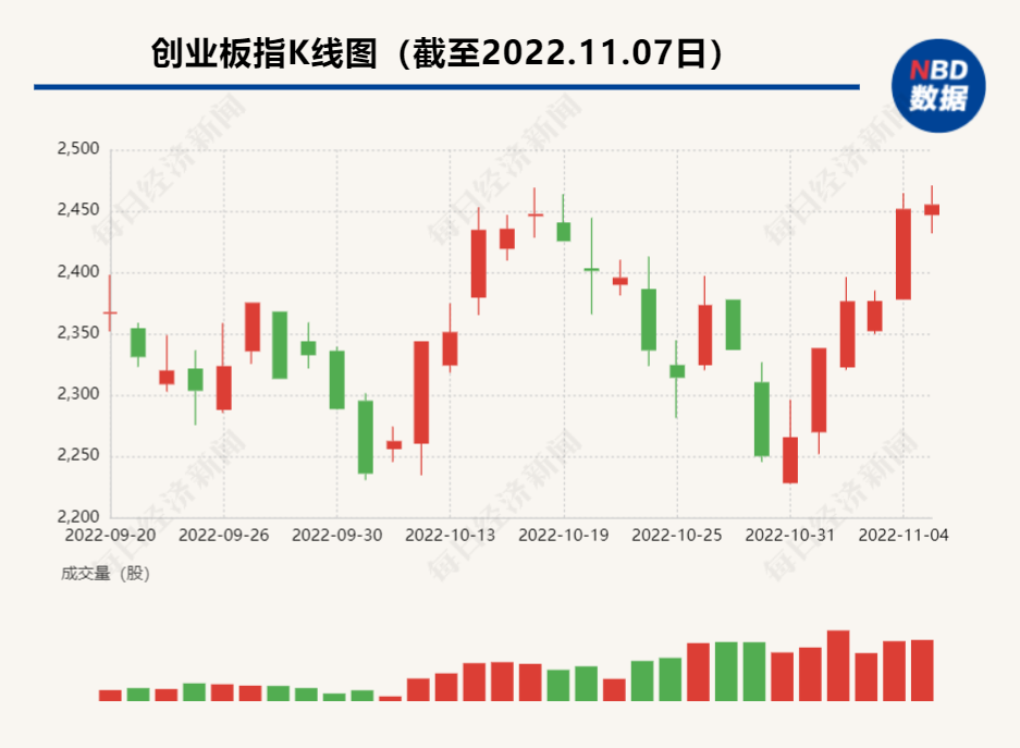 7777788888新澳门开奖2023年,尽管它可能在短期内带来一定的经济效益