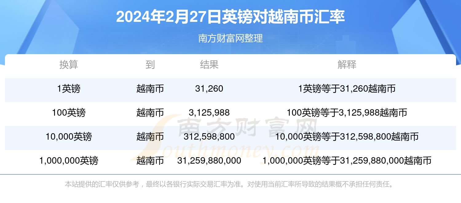 2024正版资料免费大全,让更多人能够平等地获取信息