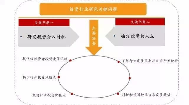 澳门博彩业深度解析：正版资料大全揭示行业真实面貌