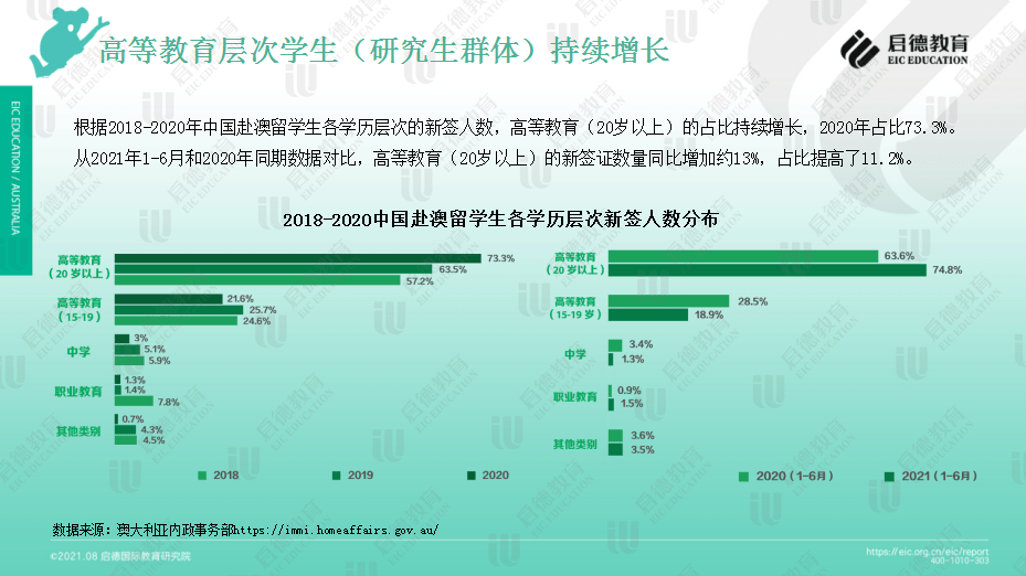 2024新澳留学与移民指南：精准资料助您规划未来