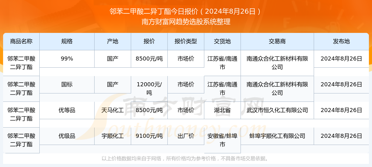 2024新澳292期免费资料,“2024新澳292期免费资料”作为一种信息资源