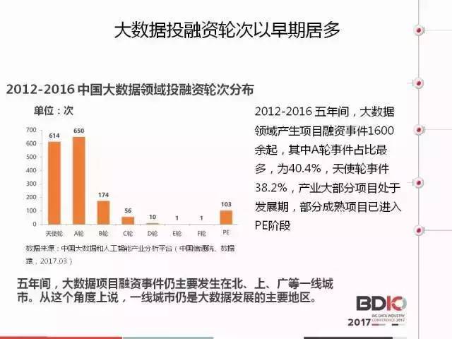 新澳精准资料免费提供2023：数据民主化与企业竞争力提升