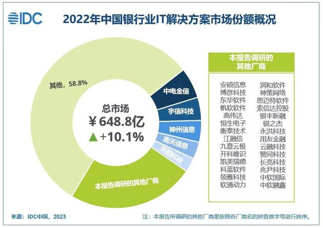 新澳精准资料免费提供50期：提升投资决策的利器