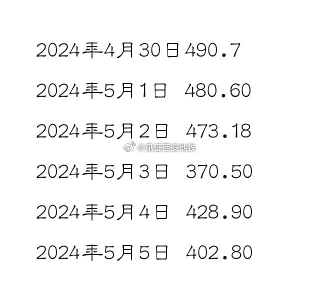 2024今晚澳门开什么号码,有哪些宠物_起步版8.48