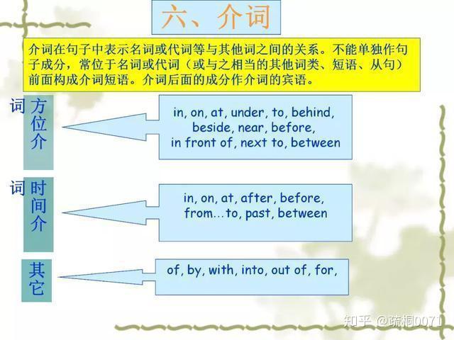 新澳资料正版免费资料：知识宝库与竞争力提升的利器