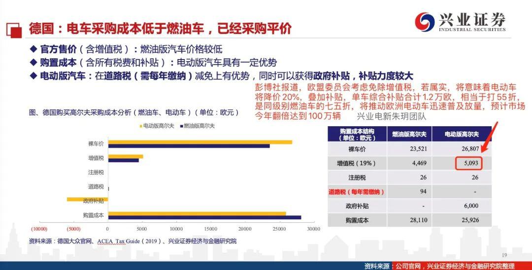 新澳精准资料免费提供网,平台可以考虑引入会员制、付费增值服务等模式