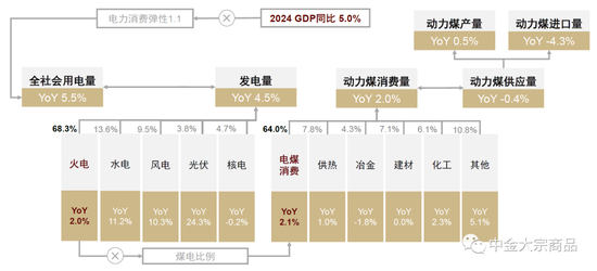 2024全年资料免费大全：开启知识宝库的免费资源指南