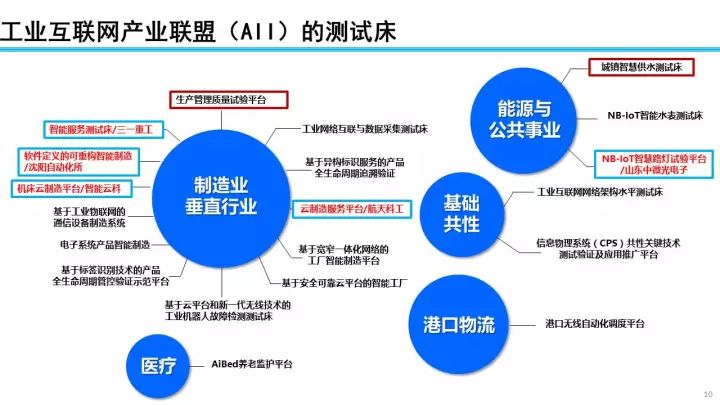 新澳精准资料大全免费：助力行业信息获取与决策优化