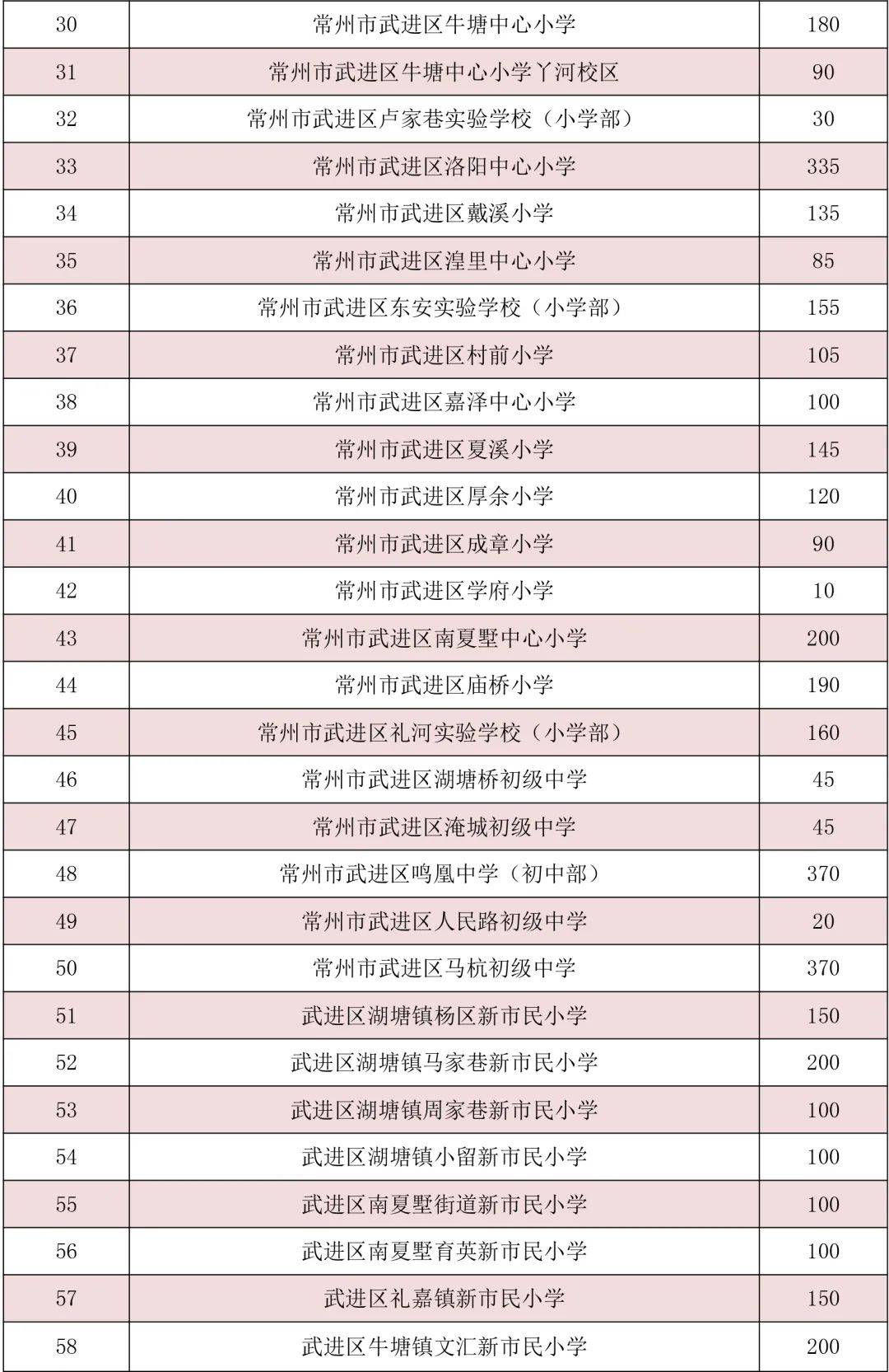 2024今晚新澳门开奖结果,常州宠物_高配版3.85