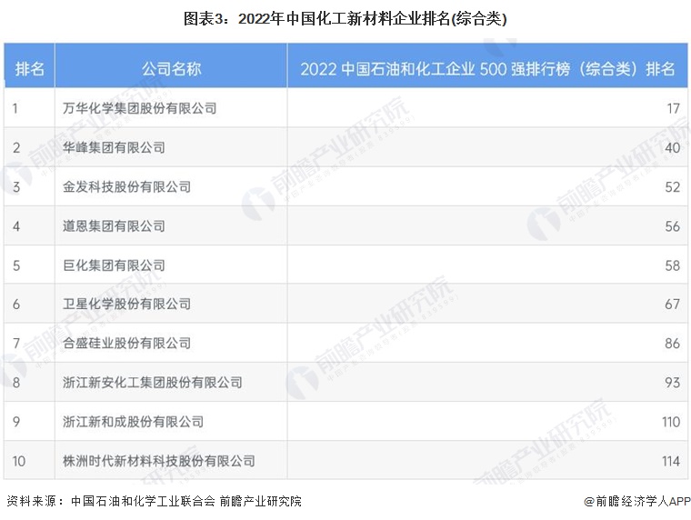 2024新奥资料：行业前沿信息的免费精准指南