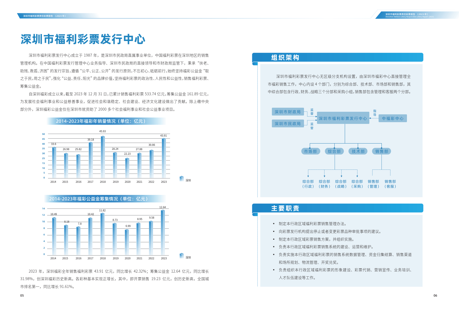 新奥六开彩资料2024：科技驱动下的彩票趋势与智能投注策略