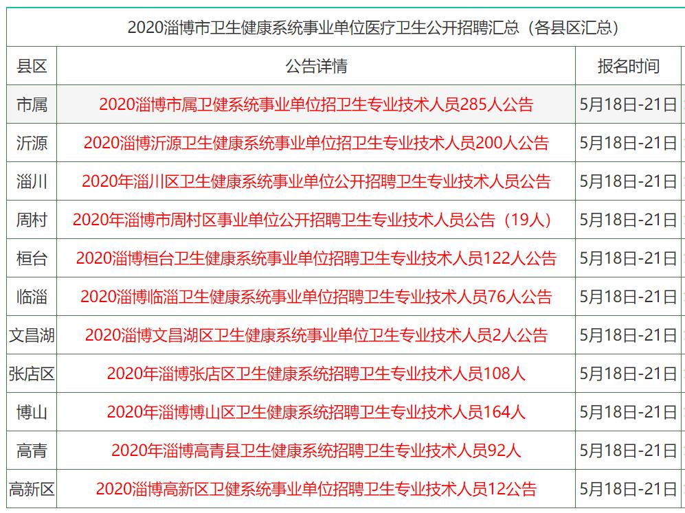 正版资料全年资料大全,正版资料全年资料大全＂