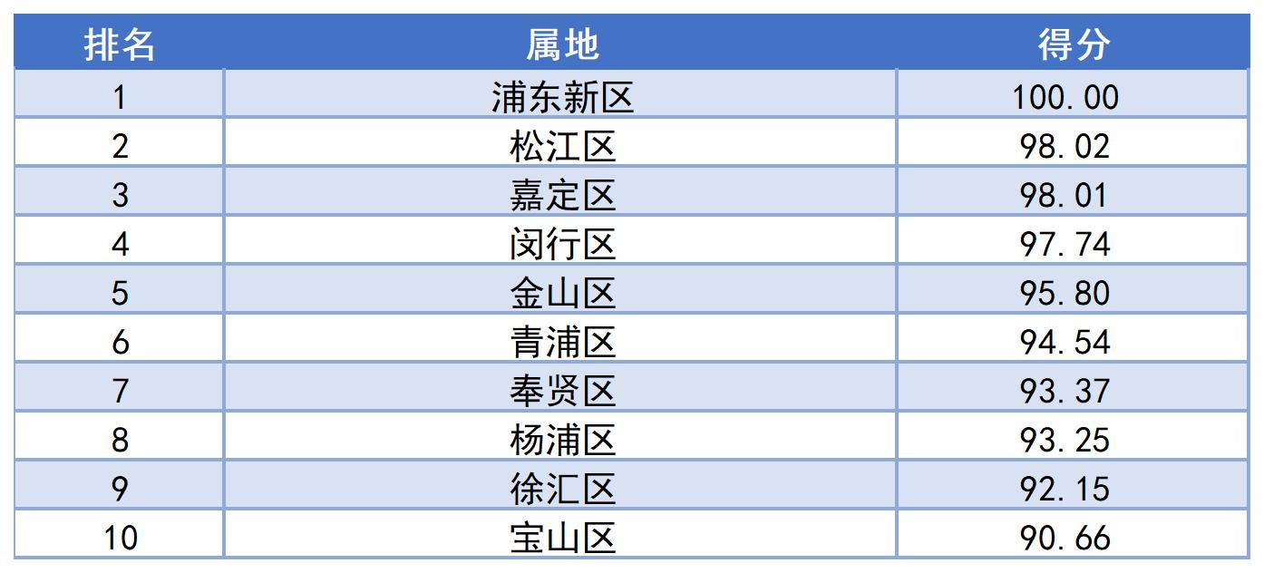 新奥精准免费资料：助力企业决策与市场竞争力提升