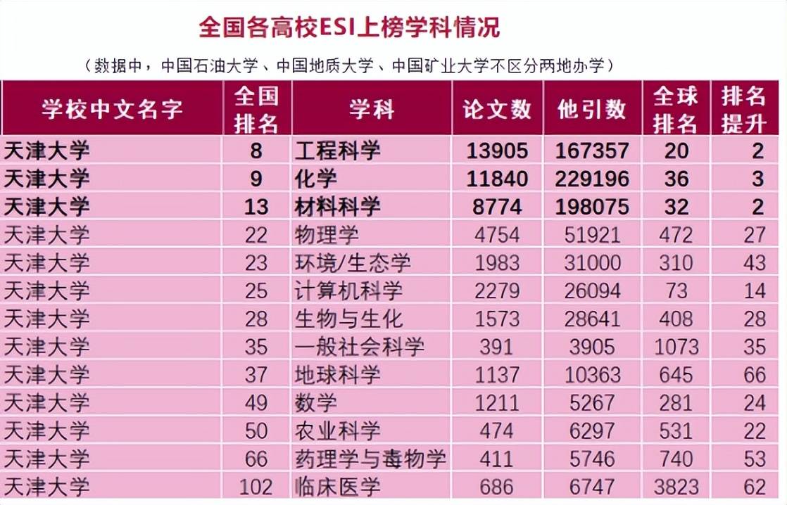 澳门王中王100%期期准,天津大学好专业_人教版v6.2.44