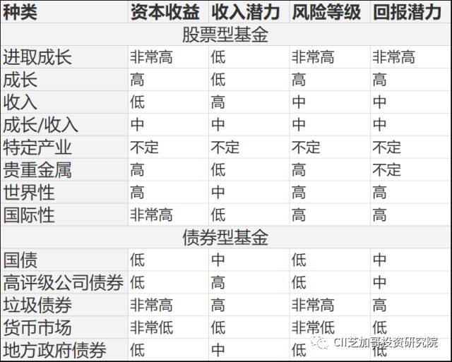 澳门码资料免费大全：提升研究与决策能力的全面指南