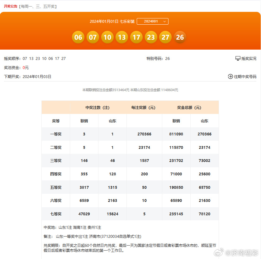 2024澳门特马今晚开奖一,男人纹头发_免费版v2.6.58