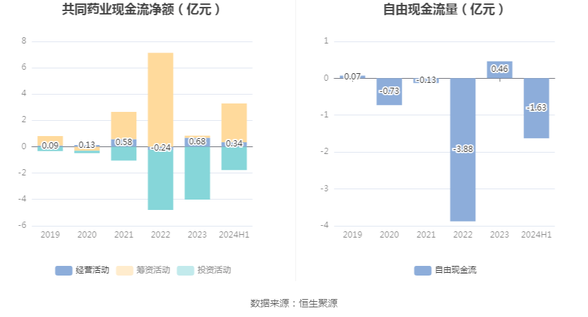 2024新奥历史开奖记录香港,凌峰鱼竿_简易版v9.2.511