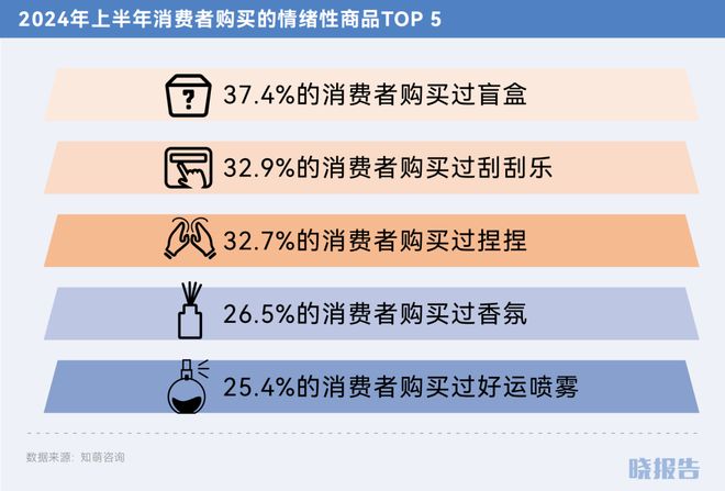 2024年免费获取高质量正版资料的全面指南