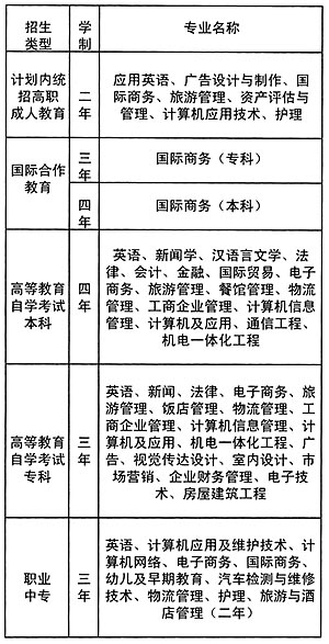 三肖三期必出特马,信息管理专业大学_手动版v5.7.106