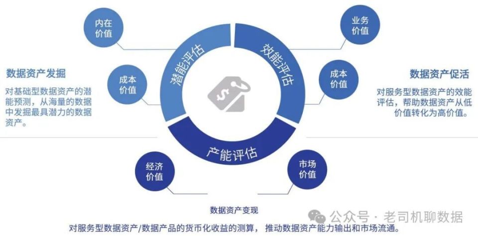 新澳门最精准资料大全,建议平台在数据筛选和处理过程中加强透明度