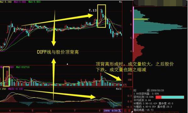 澳门最精准正最精准龙门客栈免费,路亚竿 硬度 调性_王者版5.179