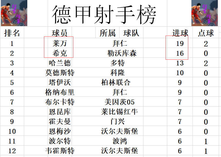 新澳门开奖生肖记录,辽宁中医药的专业_快捷版v3.7.483