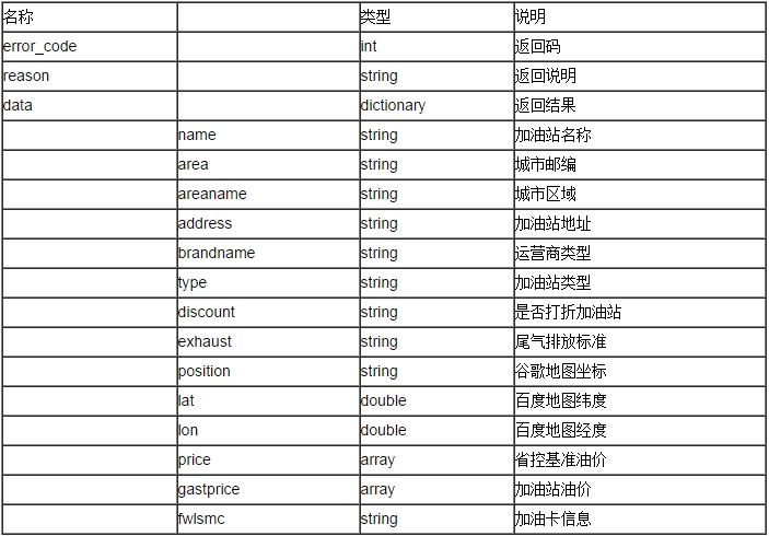 香港6合开奖结果+开奖记录今晚,法语专业全国排名_端游版v1.12.5