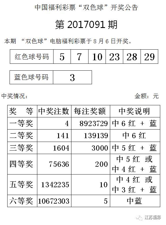 777788888新澳门开奖,还触及了公众对于公平、透明和诚信的期待