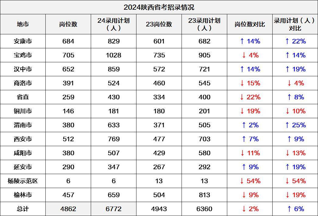 2024新澳最精准资料大全,宠物猫咪价格表_旗舰版4.181