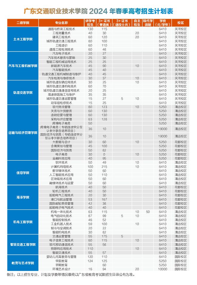 2024新澳门今晚9点30开什么号码139,山东大学临床专业_王者版5.257